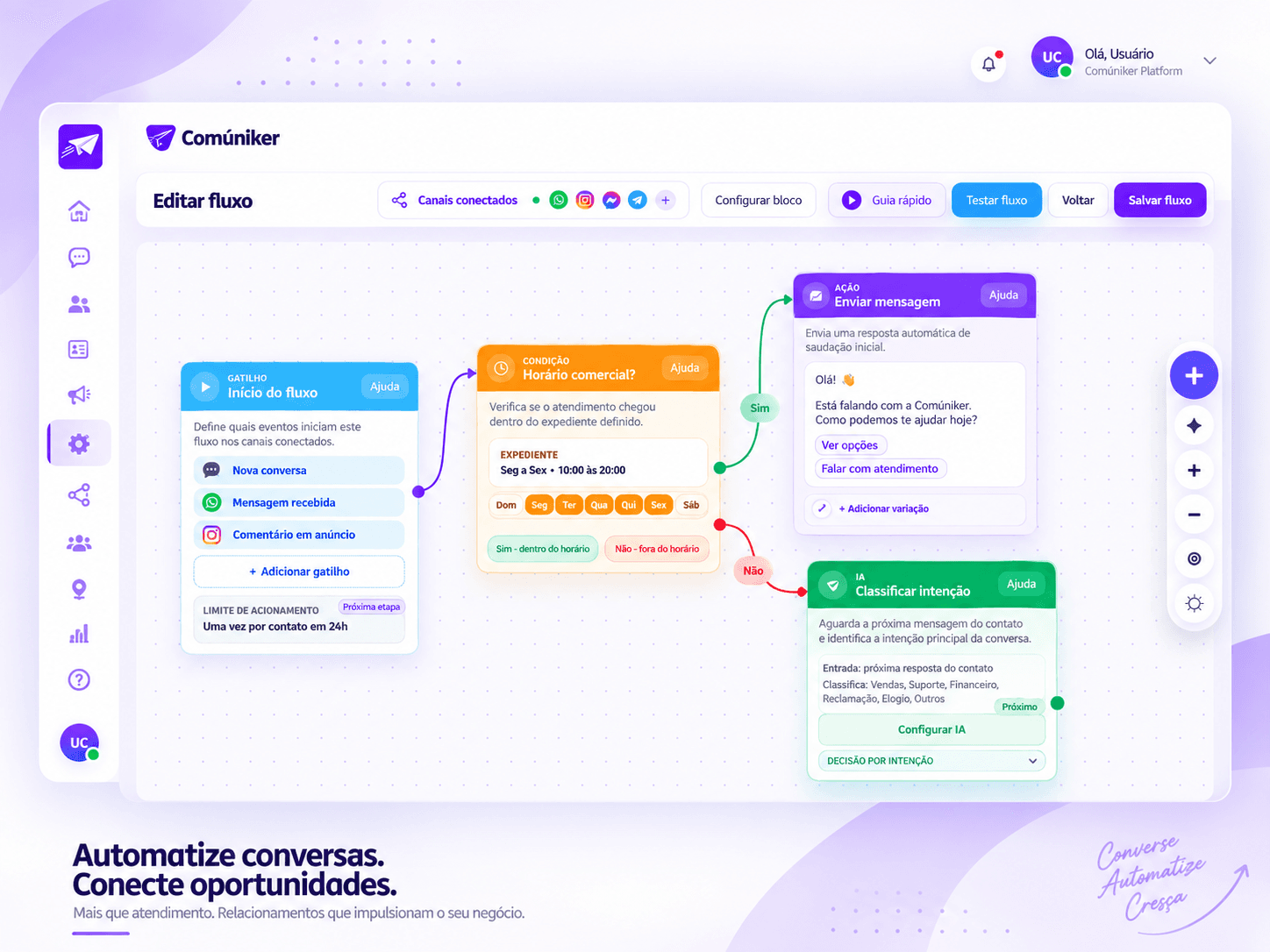 Comúniker mostrando conversas e automação comercial